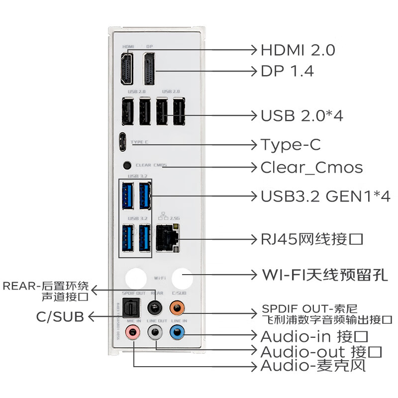 铭瑄 B650 MS M DDR5 图 7