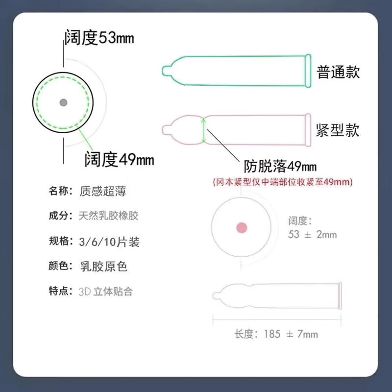 冈本(OKAMOTO)001小号小号套49mm裸入45紧绷型20超紧特29男用001 紧致【共10只】紧型10