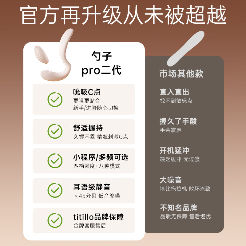 TITILLO蒂蒂乐勺子Pro二代震动棒g点刺激神器情趣用品吮吸玩具女生自慰棒 勺子二代+妖精高潮液