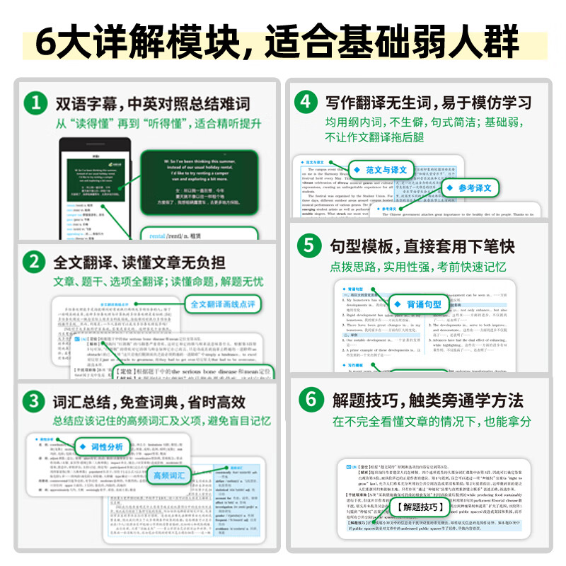2025.12华研外语四级英语真题试卷备考2025年12月大学英语4级考试历年真题词汇阅读听力翻译写作文预测口语专项训练cet4 四级备考资料 英语四级真题