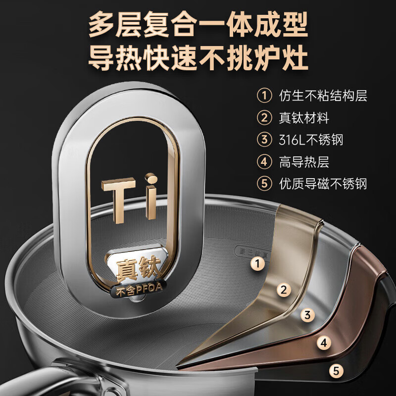 康巴赫第四代真钛0涂层不粘锅仿生小炒锅煎炒两用平底深煎锅家用锅具 【0涂层】【1人轻食】 24cm