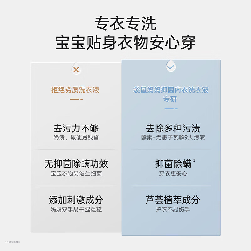 袋鼠妈妈婴儿洗衣液宝宝专用抑菌母婴内衣内裤去污渍酵素除螨清洗液 抑菌内衣洗衣液-600ml