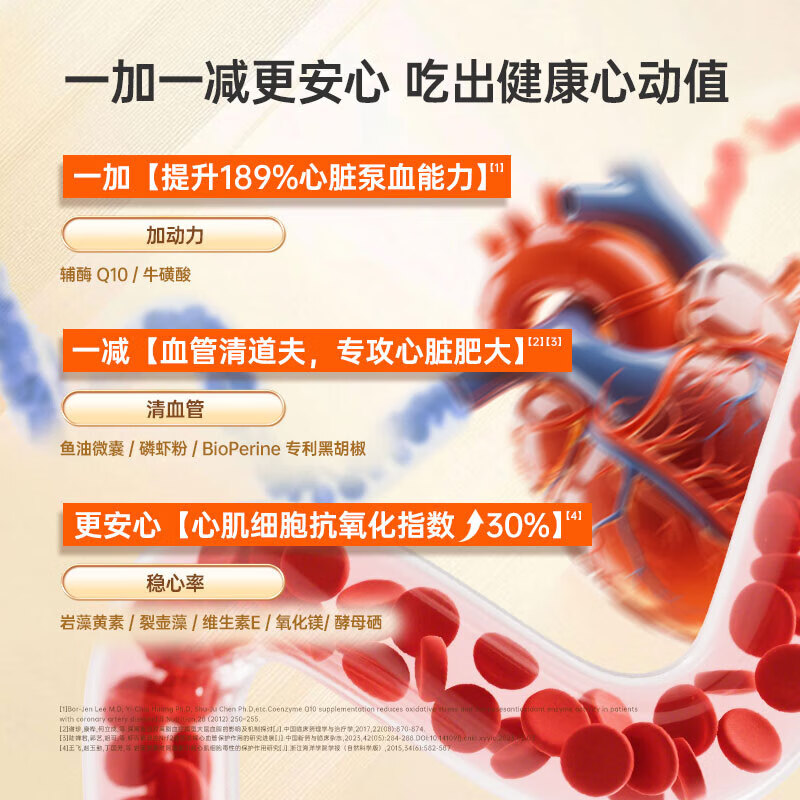 红狗(RedDog)羊奶粉狗狗猫咪低敏高蛋白化毛膏辅酶q10宠物软骨素益生菌卵磷脂 辅酶Q10养心胶囊 120粒*1罐