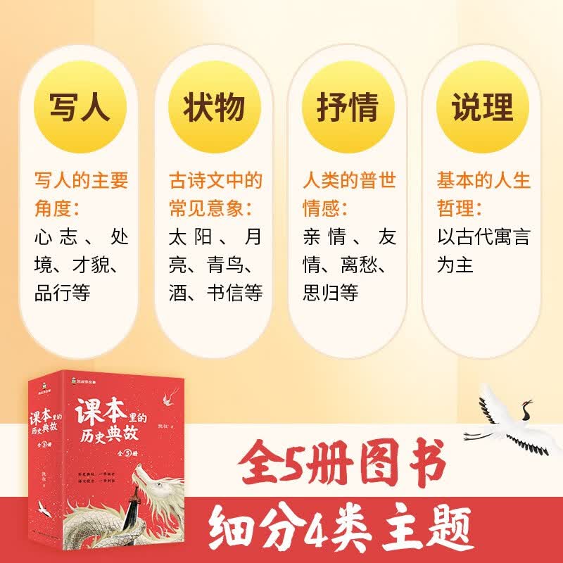 图 6