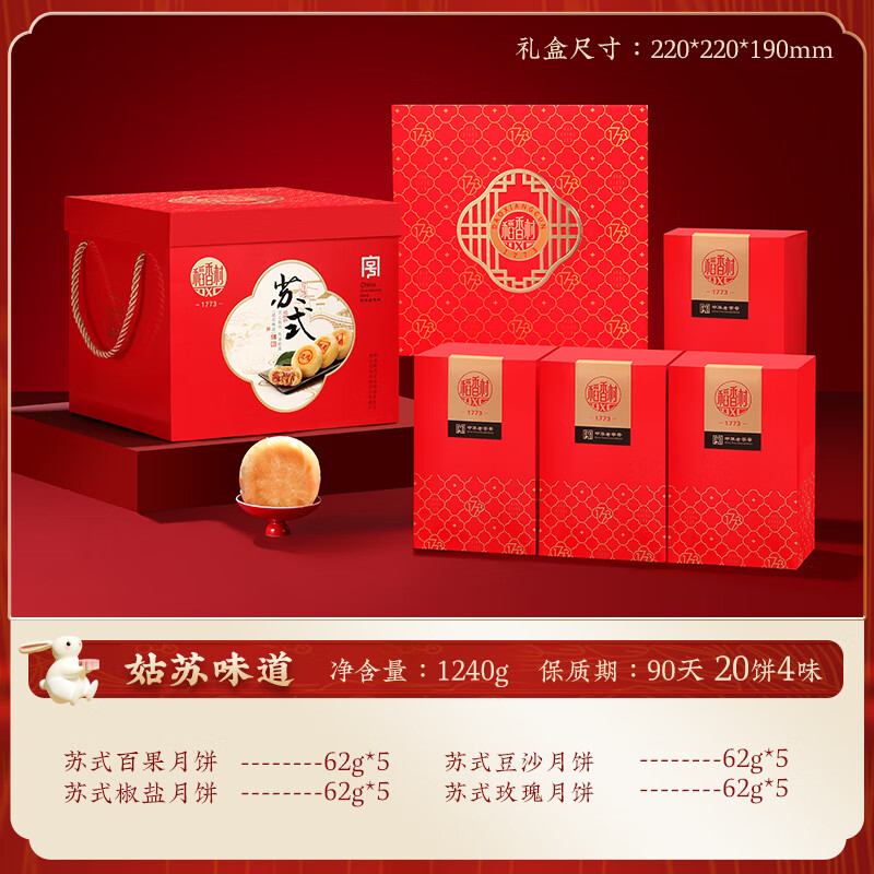配图1