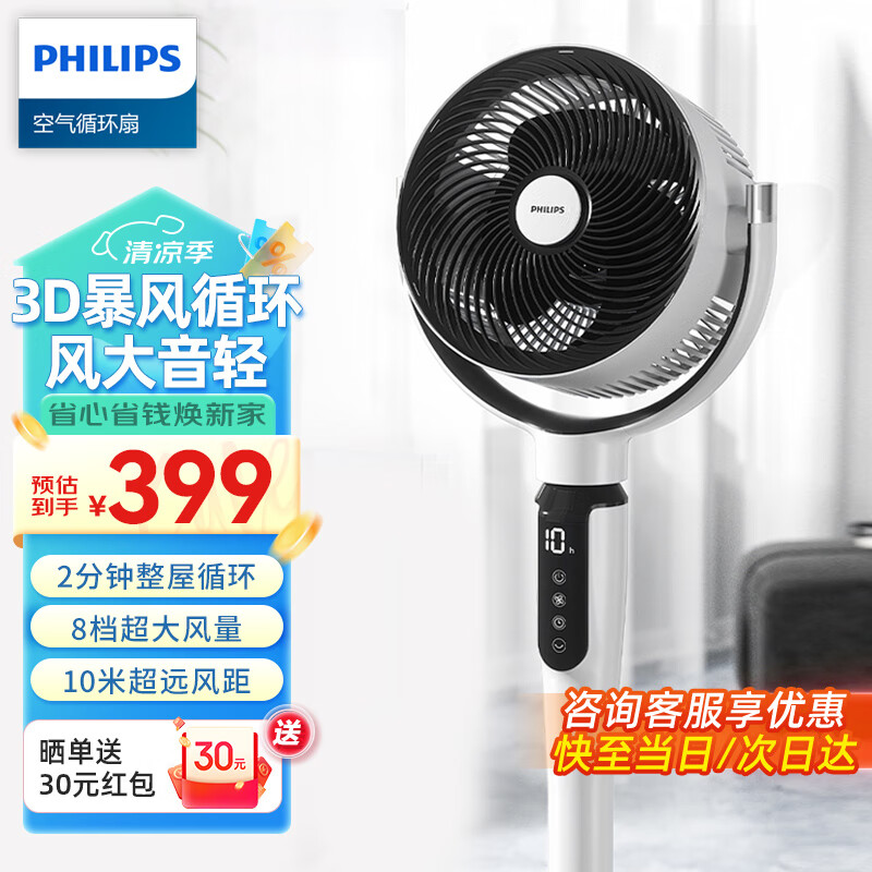 ������ ����ѭ���� ACR2246CFD