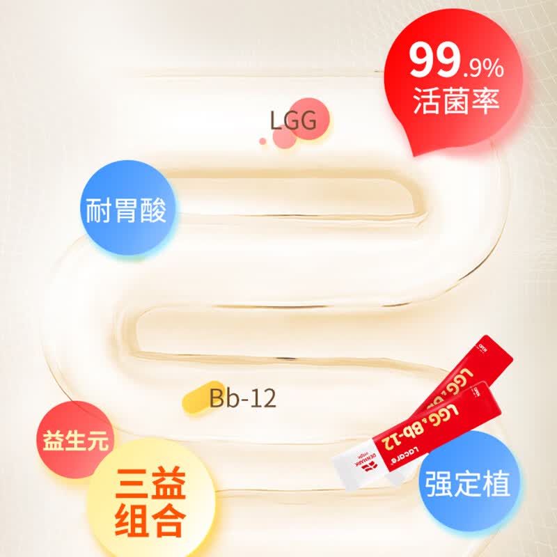Lacare乐佳善优婴幼儿益生菌粉剂7+1袋/盒LGG+Bb12 临期特惠8月31到期