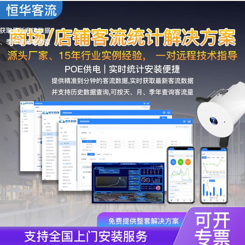 客流统计系统,客流统计系统图 客流统计系统,客流统计系统图