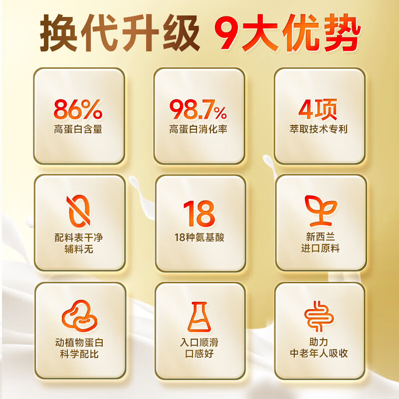 康恩贝金罐蛋白粉86%增强免疫力中老年成人乳清蛋白大豆分离蛋白质粉 400g*2罐 +1瓶钙片+1个摇摇杯