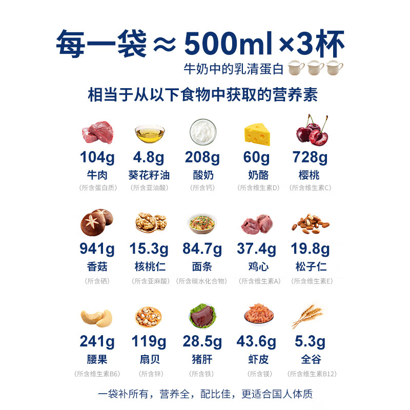 冬泽全素特医全营养配方粉 特医蛋白粉补充营养礼品 周体验-单罐装 329g*1罐