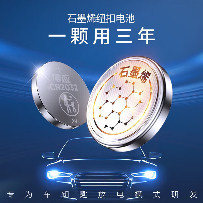 南孚【厂家直供】传应CR2032石墨烯纽扣电池灵敏耐用适用奥迪A6A3A5LA 【CR2032-【汽车遥控钥匙电池 【2粒精装【内含拆装工具撬棍+螺丝刀】】