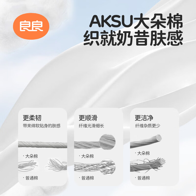 良良【粉丝专享】婴幼儿童早秋盖被适用幼儿园午睡被薄夹棉 启迪绿·薄夹棉【40G·空调被】 150*120cm盖被(适合0-6岁)