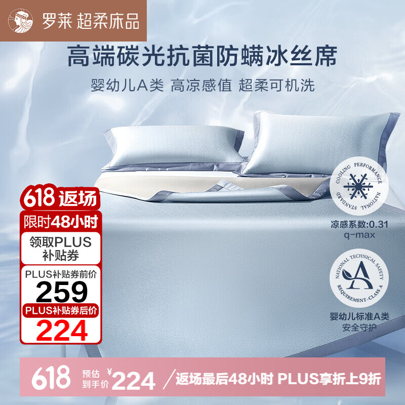 罗莱家纺 A类冰丝席【可机洗】抗菌防螨凉席床笠款三件套蓝150*200*30