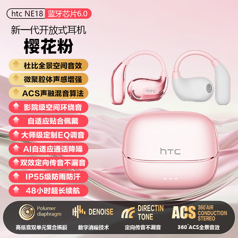 HTC【蓝牙6.0丨空间音效3.0】蓝牙耳机挂耳式无线骨传导概念耳夹运动跑步高音质降噪超长续航大电量 樱花粉【蓝牙6.0+UFT定向传音】