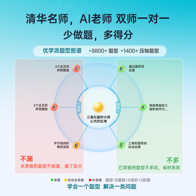 优学派AI学习机E60学练机英语学生平板电脑小学初中高中课本同步辅导家教机点读机 AI智能学习 E60 8G+8G+256G【套装礼品+全国联保】