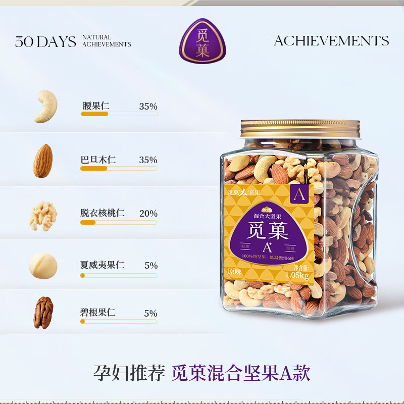 覓菓（miguo）大混合堅果仁2.1斤罐裝富硒原味無(wú)添加孕婦每日健身干果零食 【孕婦推薦】混合堅果A款1.05kg（原味）