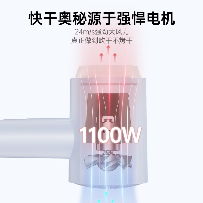配图6