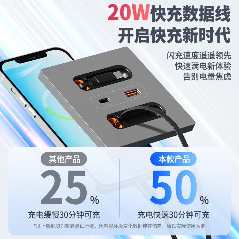 国际电工 （DIBOLANG）86型带伸缩数据线USB五孔插座20W快充插座开关面板手机充电Type-c 苹果线+四孔+USB+Type-C【白色】