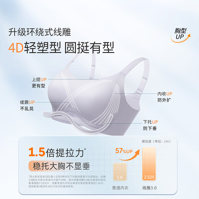 奶糖派无痕内衣女线雕3.0软支撑无钢圈大胸显小文胸提拉聚拢胸罩送女友 卡布奇诺 【赠次抛乳贴】 XL 4【95D-E,100C-D】