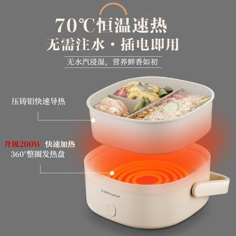 荣事达电热饭盒加热饭盒免注水上班族热饭神器办公室轻音恒温小巧保温饭盒1.2L一层分格便当盒 1.2L 米白色 【一层三格分区+麦饭石内胆】