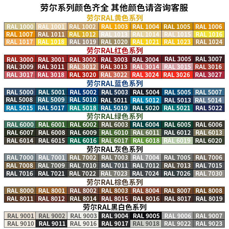漆先生工业桶装油漆10kg15kg20kg大桶金属油漆船舶桥梁户外设备防腐防锈漆机械设备集装箱防锈防腐翻新改色修补漆 劳尔色卡定制桶装漆10kg 下单联系客服备注色号
