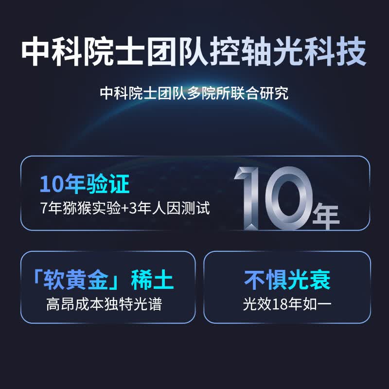 大满贯全光谱桌面大路灯学生护眼学习专用台灯儿童近视防控护眼灯台灯 控轴卫士桌面台灯-M光谱-白色
