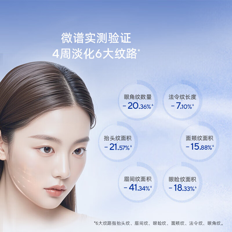 皮宝多肽紧致修护面霜抗皱紧致淡纹改善面部松垮好吸收护肤 【淡纹紧致】多肽面霜50g