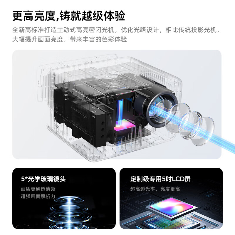 飞利浦(PHILIPS)NeoPix 745投影仪家用1080P办公投影机卧室电视家庭影院便携智能手机投影家庭影院超高清白天 「高端」全封闭偏轴光机