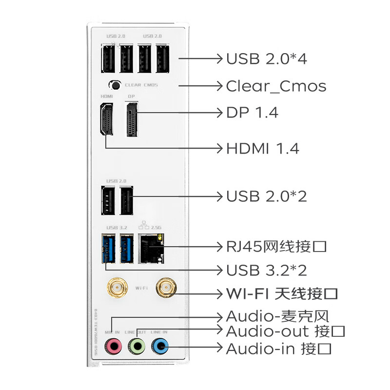 铭瑄 B760 MS M GKD5 ICE WIFI6E DDR5 图 7