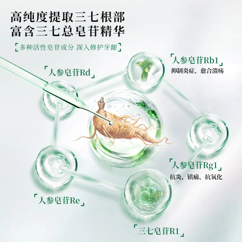 田七官方正品中药草本牙膏经典国货老品牌植萃养护龈清火清新口腔 【人气组合】金装益齿120g*3