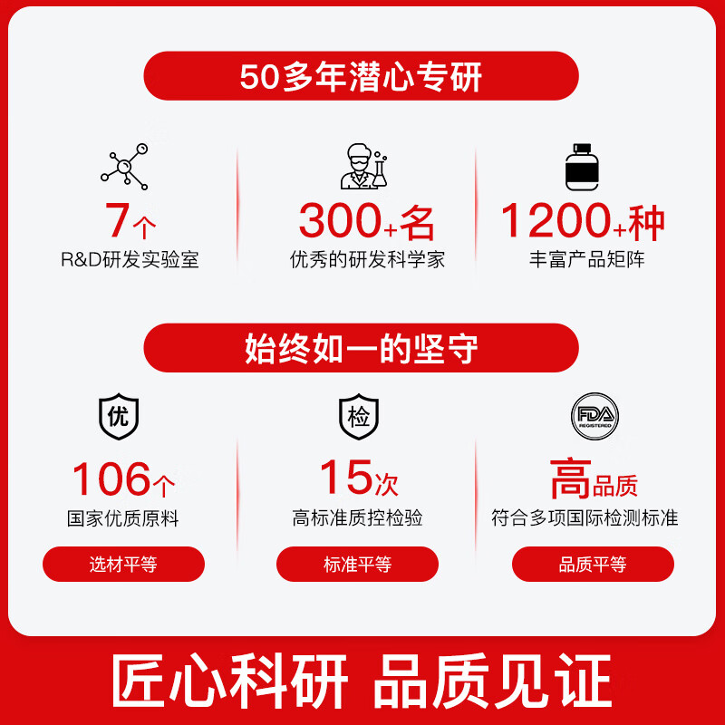 普丽普莱辅酶Q10 200mg系列高含量保护心脏心脑血管 美国进口 【镇店热销】辅酶Q10 200mg* 240粒*1瓶