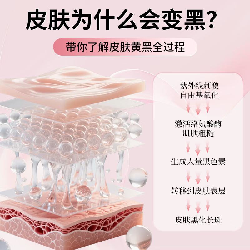 德国进口品牌透明质酸钠胶原蛋白肽粉口服液搭麦角硫因吃非抗衰老 6盒【白番茄烟酰胺饮品】