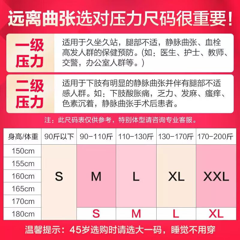 通用静脉曲张袜子医用夏季女男中老年大码术后血栓二三级长筒弹力 小腿袜(1级)黑色 M90-110斤