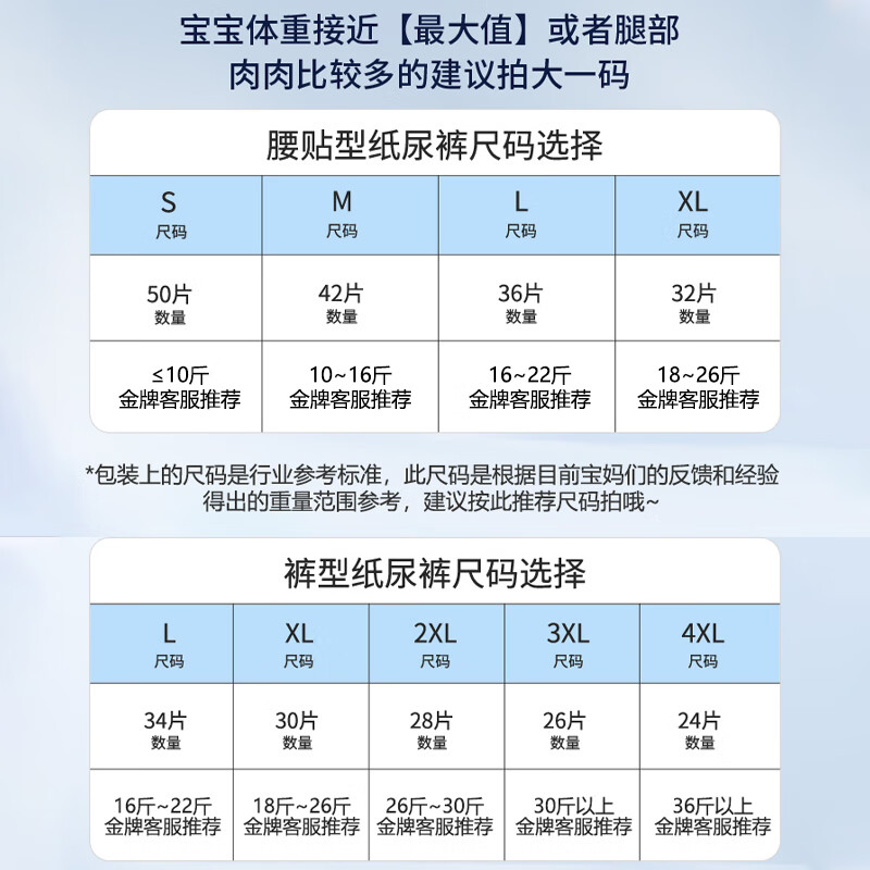祺安丝柔裸感北极熊婴儿纸尿裤L码36片【品牌直供 安心品质】