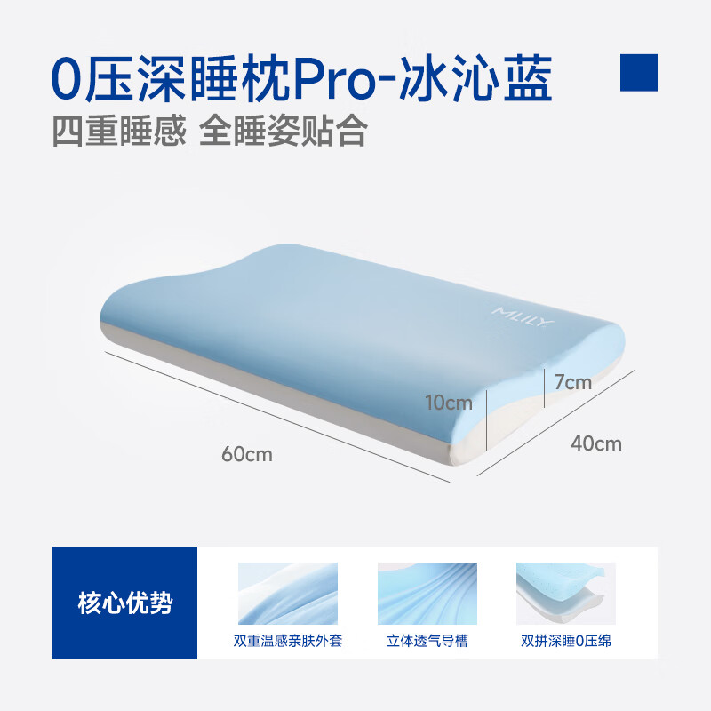 梦百合（MLILY）0压深睡枕pro枕头套装一对记忆棉护颈椎助睡眠成人枕芯专用 深睡枕pro-冰沁蓝(60*40*10_7_10