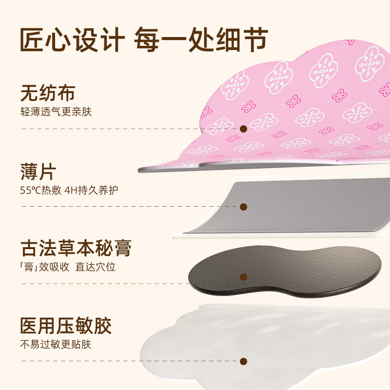 元气达人威灵仙琥珀焕颜贴艾灸八髎贴久坐暖腹蒸汽热敷送女友自发热神器 多人选择【实用装】威灵仙琥珀焕颜贴*25贴/ 5盒