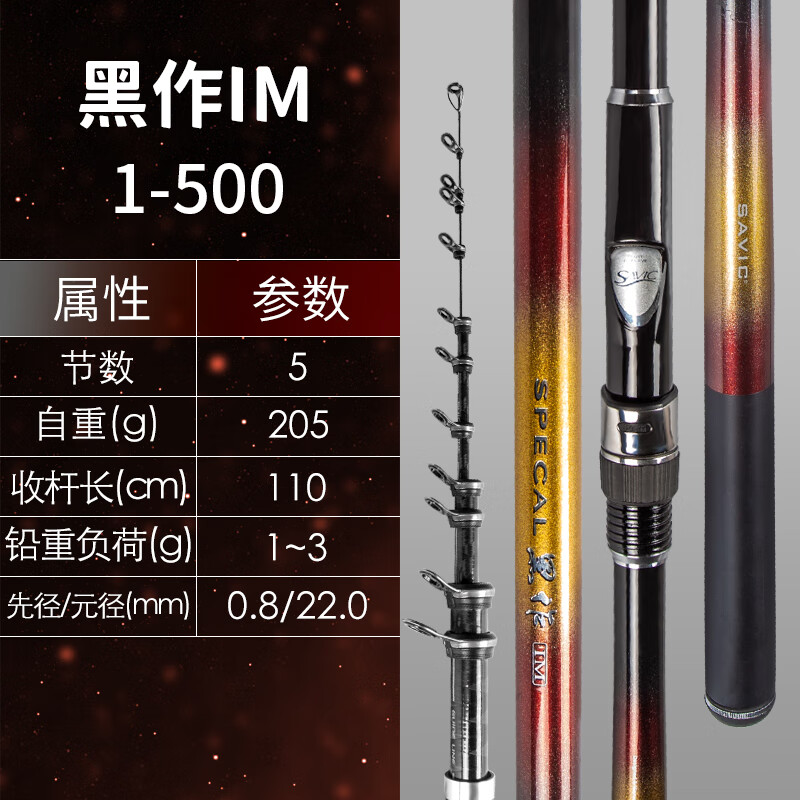 尚藝東美黑作IM磯竿碳素超輕超硬遠(yuǎn)投滑漂海竿手竿 5m 1號(hào) 【片式輪座】大物重磯