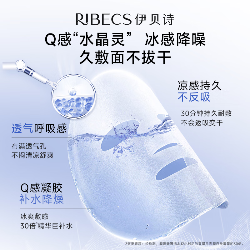 伊贝诗鱼子酱舒缓保湿水润贴片面膜28ml精华降燥追光面膜舒缓夏季补水 舒缓补水【30片/6盒】