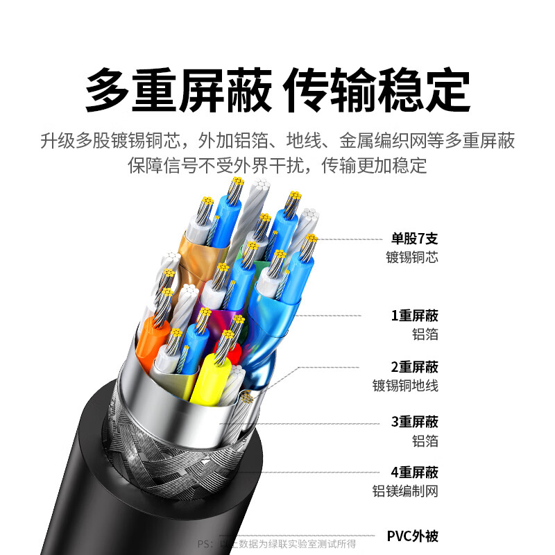 图 5