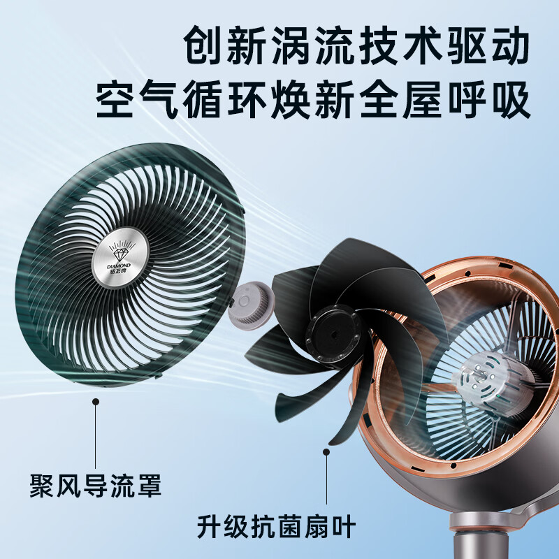 钻石牌空气循环扇【变频电机】3D循环空调扇摇头家用落地扇净化扇柔风电风扇轻音节能 【直流变频】循环扇