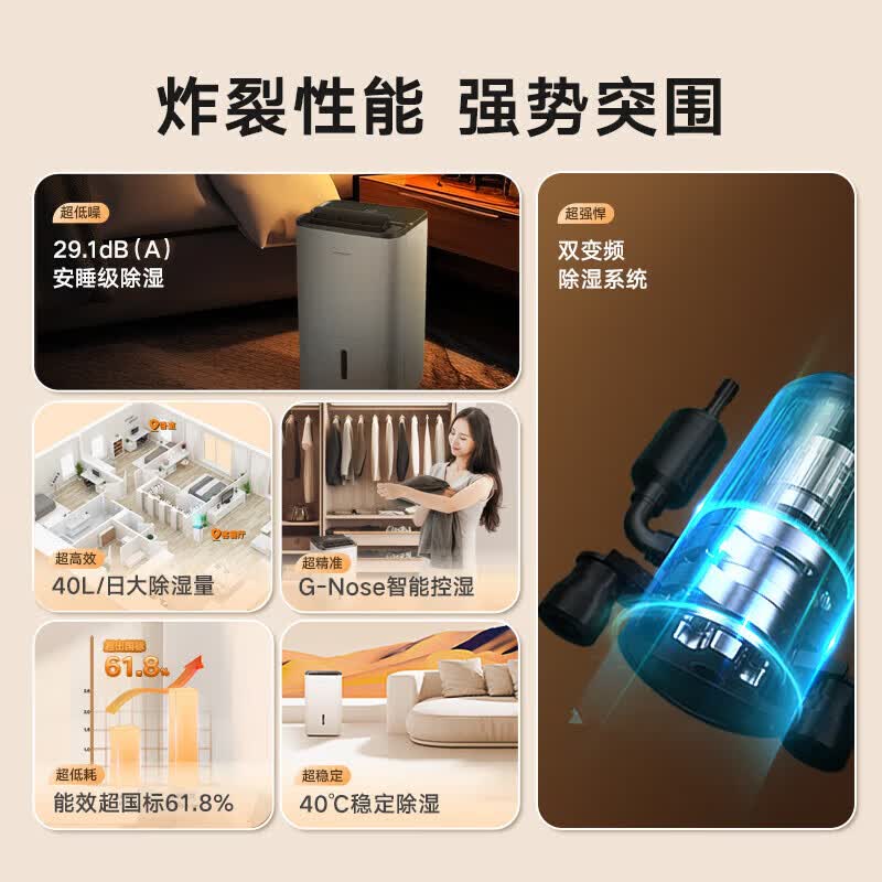 格力【节能轻音】晴朗变频除湿机家用抽湿器日省电低噪梅雨季防潮干衣吸湿智能抽湿机DH40FPA1A(WIFI)