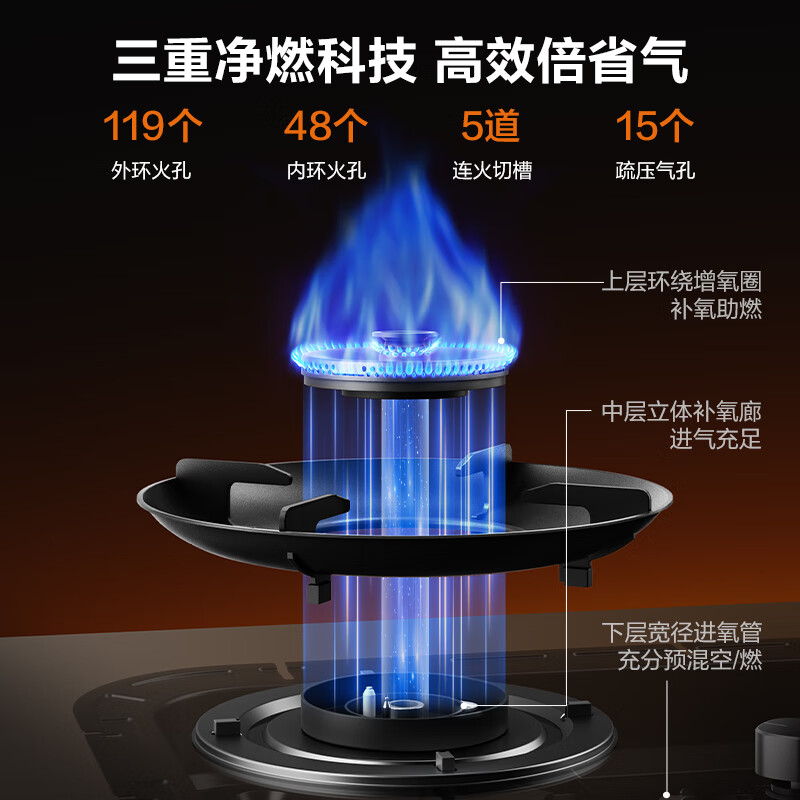 配图5