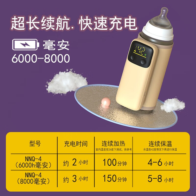 XEAMUN充电式无线便携暖奶器宝宝婴儿外出温奶器神器 第4代【6000ml标准版】快充/速热