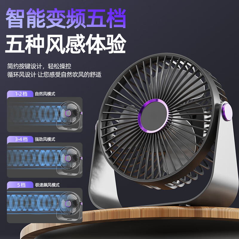 倍呵【APP智能联动】usb充电台式桌面小风扇迷你家用便捷式小型空气循环扇学生宿舍办公室超静音 【旗舰款紫灰色】充插两用+5档风力 800mAh 车载桌面挂壁可挂可立超长续航床头空调电风扇