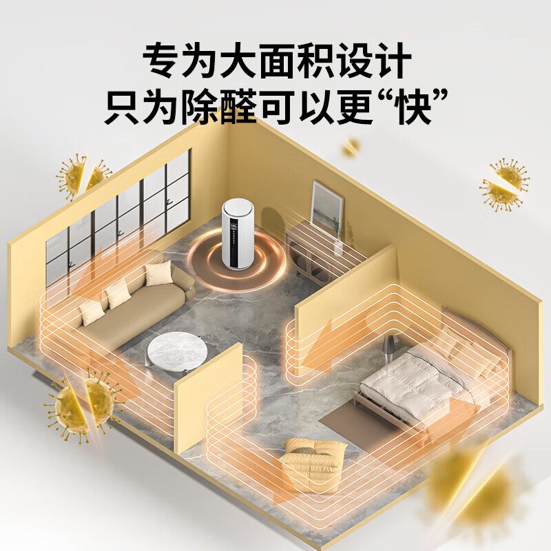 bures百而思空气净化器除甲醛家用新房专用急入住室内换气除烟味神器桌面除菌消毒除异味夏季凉爽到家里 高效除甲醛