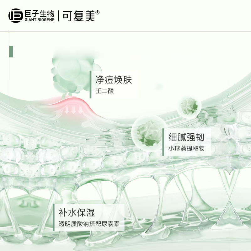 森奈玛净痘修护面膜 油皮痘痘肌易长痘 透明质酸钠修护 小绿膜 净痘修护面膜 1片(散装)