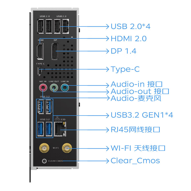 铭瑄 MS-iCraft Z790ITX WIFI DDR5电竞之心迷你 图 7
