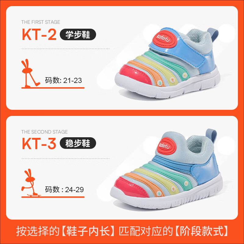 卡特兔【新品】?jì)和型锒瘚雰簩殞毿用x(chóng)學(xué)步機能加絨運動(dòng)鞋 藍紅(春季) 13 內長(cháng)cm_21碼__適合腳長(cháng)12.0-1
