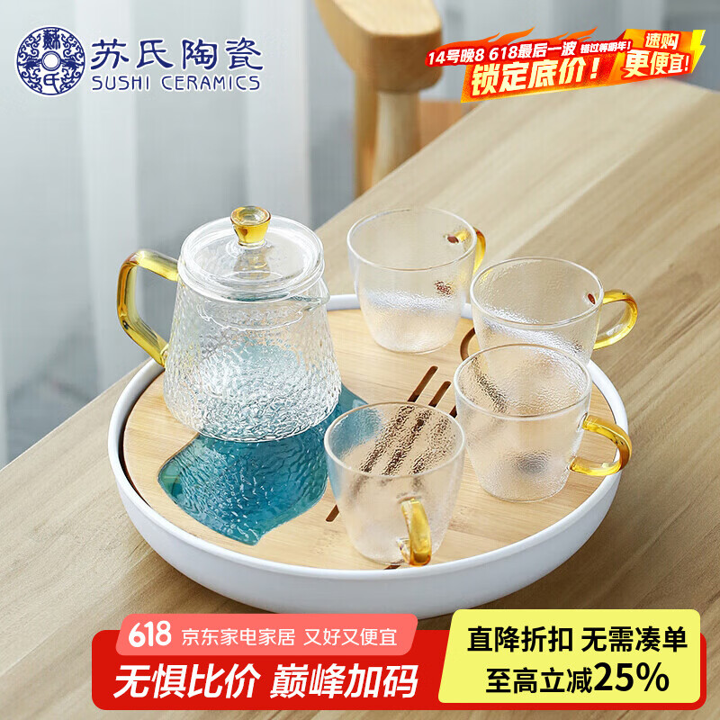 ���� ���̲����װ �䲣�������ݲ�����ĸ��ֱ��豭