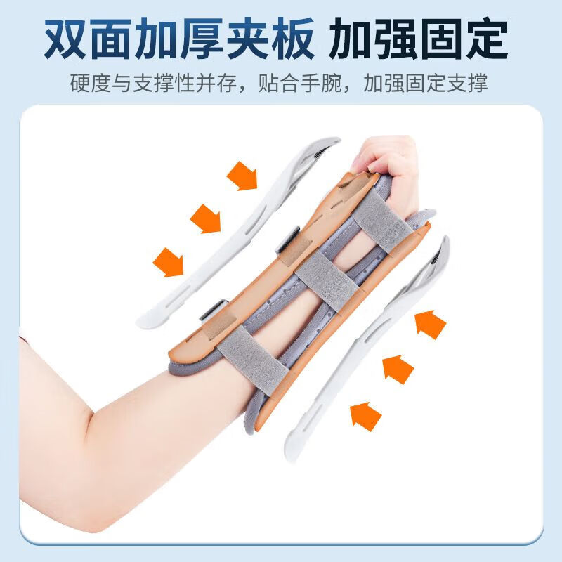 通用医用手腕尺桡骨远端固定护具护腕吸汗医用手臂护腕夹板腕关节支具 【左手】挠骨腕部固定支具 S码